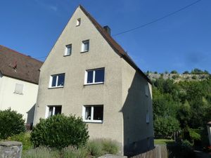 Ansicht Südost